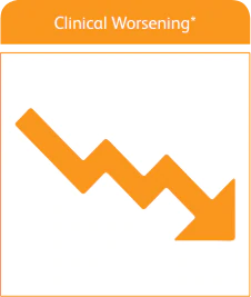 Title clinical-worsening