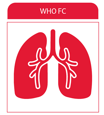 WHO FC